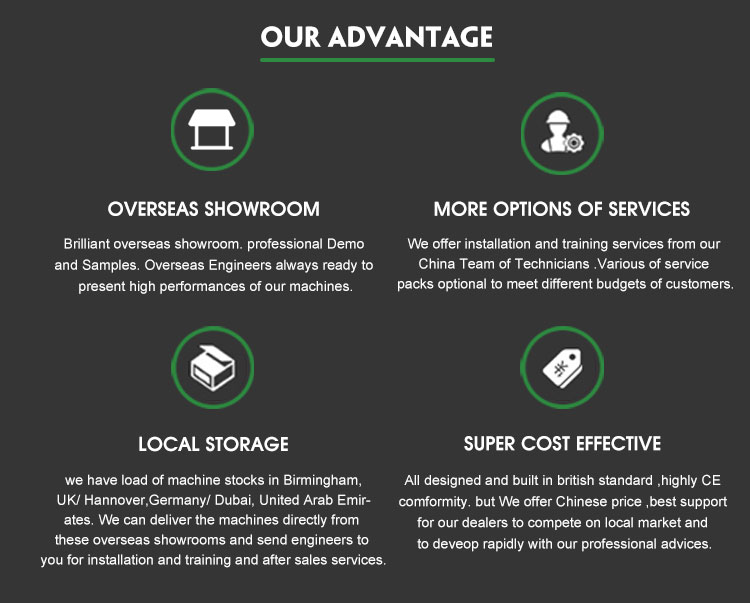 Cnc ბოჭკოვანი ლაზერული საჭრელი მანქანა 1000w 2000w ალუმინის ლითონის ფოლადის მილის ჭრისთვის